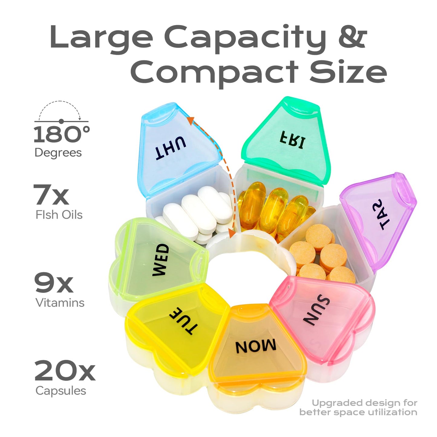 Pill Organizer Weekly - Cute Medicine Pill Organizer 7 Day, Large Daily Pill Box for Travel, SHIJOINYU Pill Dispenser Case 1 Time a Day for Medication/Supplement/Fish Oil (Rainbow)