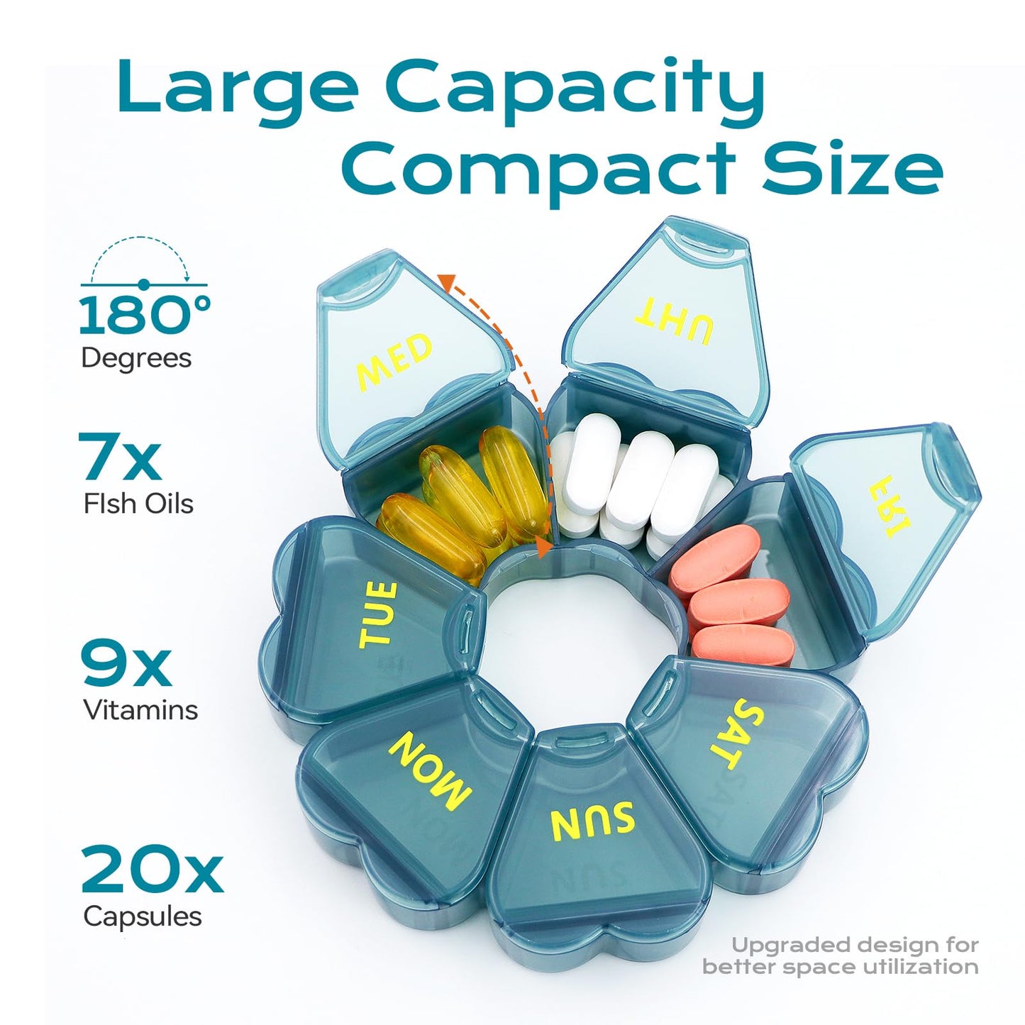 Pill Organizer Weekly - Cute Medicine Pill Organizer 7 Day, Large Daily Pill Box for Travel, SHIJOINYU Pill Dispenser Case 1 Time a Day for Medication/Supplement/Fish Oil (Blue)